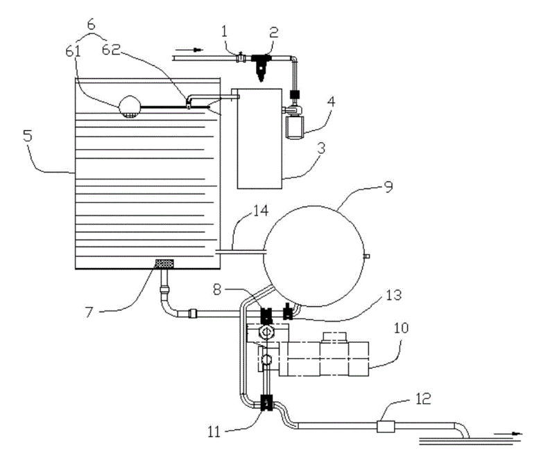 柴油乳化起泡怎么辦？教你使用柴油乳化消泡劑一招去泡