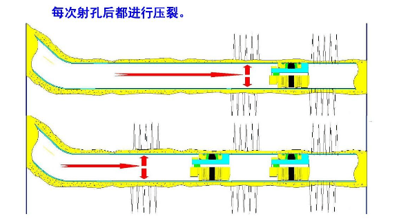 醇基壓裂液消泡劑真的這么厲害嗎？用了就知道
