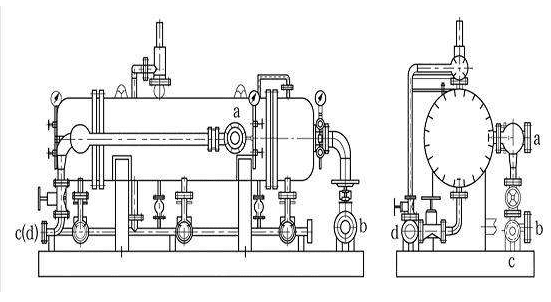 為什么你們家的油水分離總是不徹底？那是因?yàn)槟銢]有用到原油脫水消泡劑