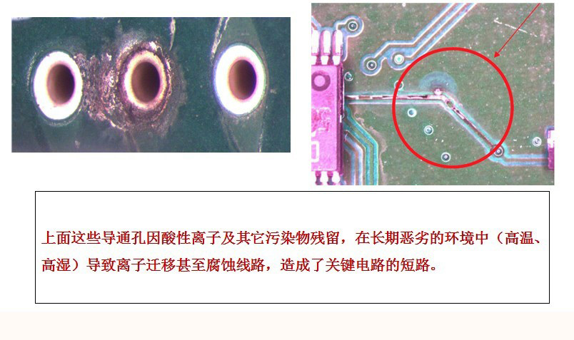 線路板殘留物解說 線路板殘留物解說
